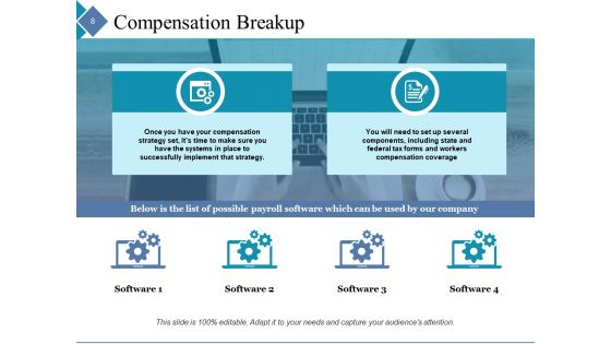 Compensation Management Ppt PowerPoint Presentation Complete Deck With Slides