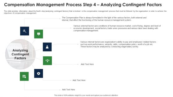 Compensation Management Process Step 4 Analyzing Contingent Factors Introduction PDF