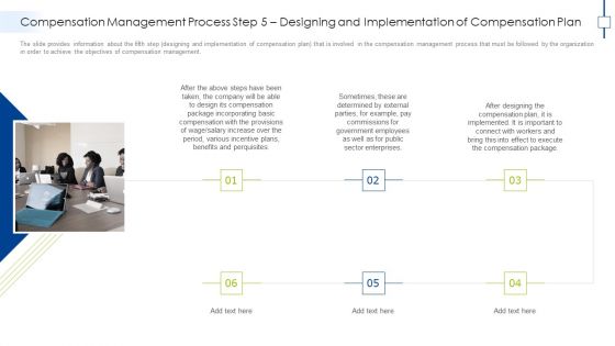Compensation Management Process Step 5 Designing And Implementation Of Compensation Plan Icons PDF