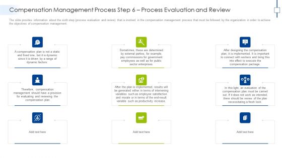 Compensation Management Process Step 6 Process Evaluation And Review Designs PDF