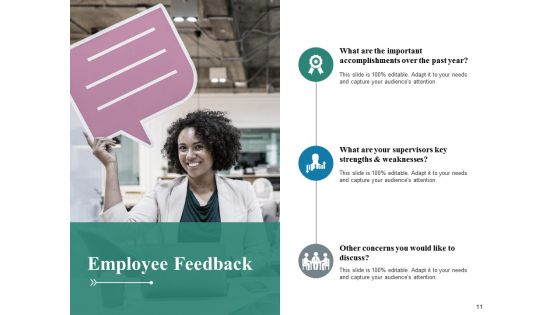 Compensation Of Employees Ppt PowerPoint Presentation Complete Deck With Slides