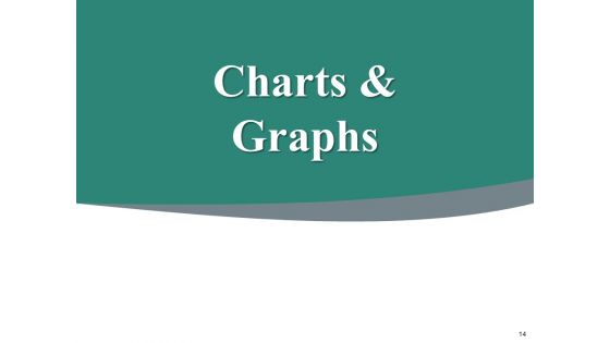 Compensation Of Employees Ppt PowerPoint Presentation Complete Deck With Slides