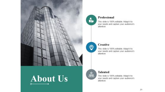 Compensation Of Employees Ppt PowerPoint Presentation Complete Deck With Slides