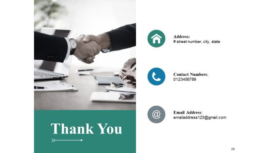 Compensation Of Employees Ppt PowerPoint Presentation Complete Deck With Slides