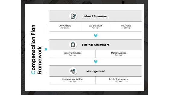 Compensation Plan Framework Management Ppt PowerPoint Presentation Infographics Master Slide