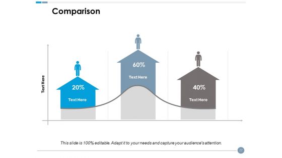 Compensation Plan Ppt PowerPoint Presentation Complete Deck With Slides