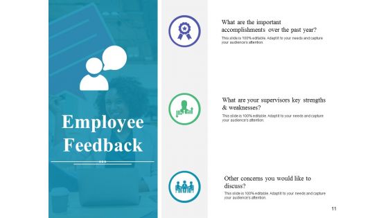 Compensation Scheme Ppt PowerPoint Presentation Complete Deck With Slides