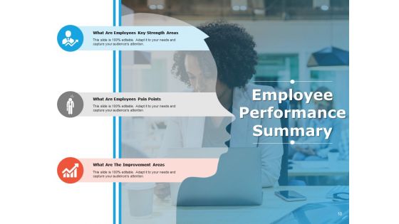 Compensation Strategy Ppt PowerPoint Presentation Complete Deck With Slides