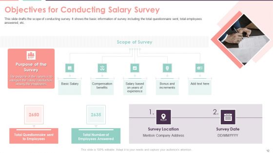Compensation Survey Sheet Ppt PowerPoint Presentation Complete With Slides