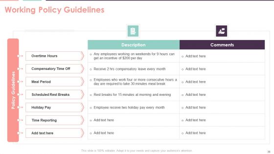 Compensation Survey Sheet Ppt PowerPoint Presentation Complete With Slides