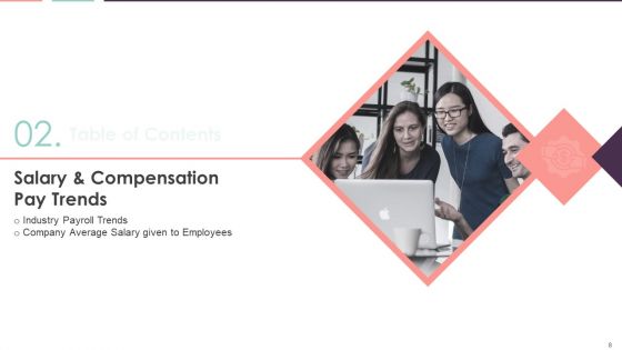 Compensation Survey Sheet Ppt PowerPoint Presentation Complete With Slides