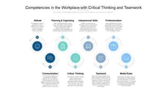 Competencies In The Workplace With Critical Thinking And Teamwork Ppt PowerPoint Presentation Professional Templates