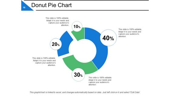 Competency Based Management Ppt PowerPoint Presentation Complete Deck With Slides