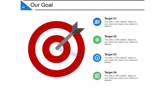 Competency Based Management Ppt PowerPoint Presentation Complete Deck With Slides
