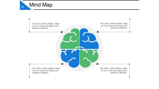 Competency Based Management Ppt PowerPoint Presentation Complete Deck With Slides