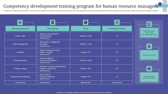 Competency Development Training Program For Human Resource Managers Microsoft PDF