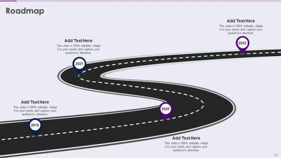 Competency Framework For Business Analytics Transformation Ppt PowerPoint Presentation Complete With Slides