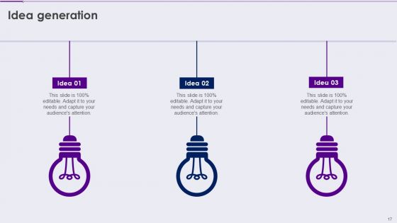 Competency Framework For Business Analytics Transformation Ppt PowerPoint Presentation Complete With Slides