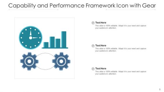 Competency Framework Resource Management Ppt PowerPoint Presentation Complete Deck With Slides