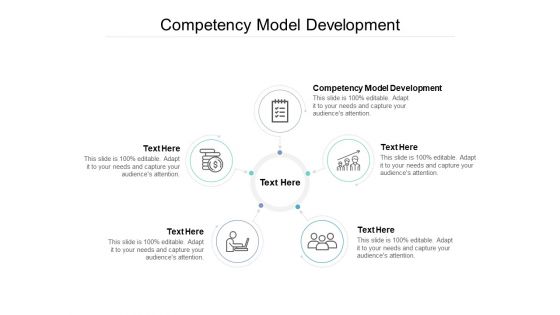 Competency Model Development Ppt PowerPoint Presentation Inspiration Maker Cpb