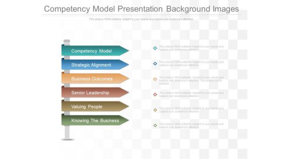 Competency Model Presentation Background Images