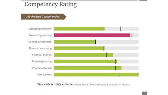 Competency Rating Template 1 Ppt PowerPoint Presentation Outline Smartart Competency Rating Template 1 Ppt PowerPoint Presentation Outline Smartart