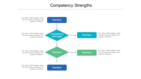 Competency Strengths Ppt PowerPoint Presentation Layouts Layout Cpb Competency Strengths Ppt PowerPoint Presentation Layouts Layout Cpb