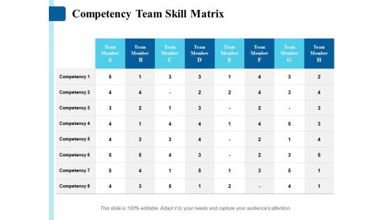 Competency Team Skill Matrix Ppt PowerPoint Presentation Styles Visual Aids Competency Team Skill Matrix Ppt PowerPoint Presentation Styles Visual Aids