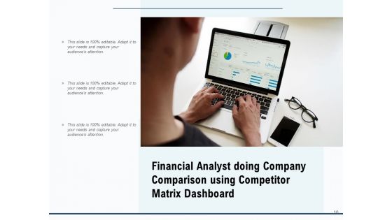 Competition Analysis Matrix Dashboard Comparison Ppt PowerPoint Presentation Complete Deck