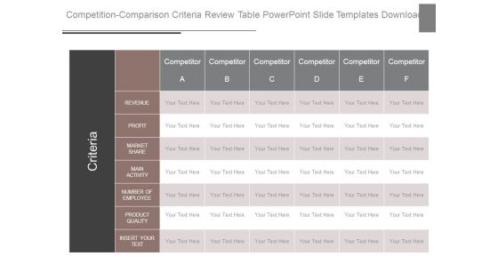 Competition Comparison Criteria Review Table Powerpoint Slide Templates Download