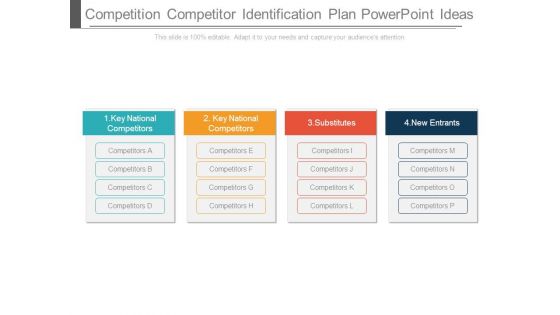 Competition Competitor Identification Plan Powerpoint Ideas