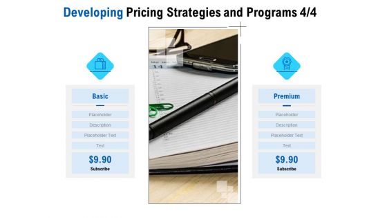 Competition In Market Developing Pricing Strategies And Programs Premium Ppt Model Styles PDF