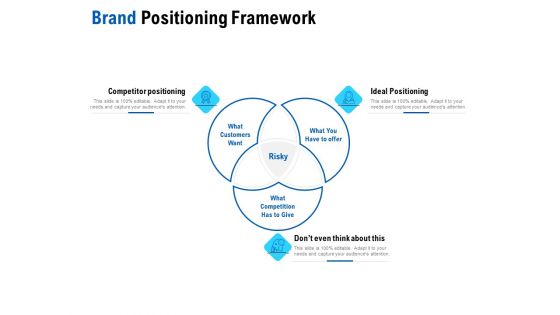 Competition In Market Ppt PowerPoint Presentation Complete Deck With Slides