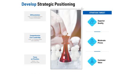 Competition In Market Ppt PowerPoint Presentation Complete Deck With Slides