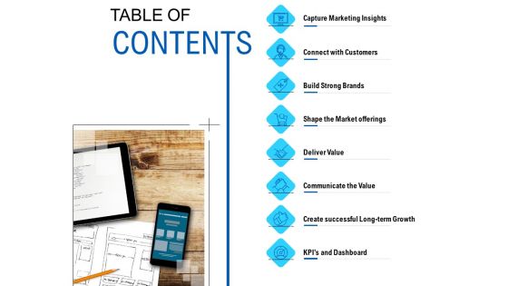 Competition In Market Ppt PowerPoint Presentation Complete Deck With Slides