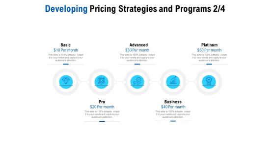 Competition In Market Ppt PowerPoint Presentation Complete Deck With Slides