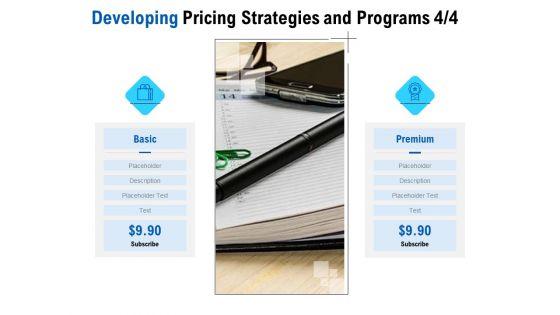 Competition In Market Ppt PowerPoint Presentation Complete Deck With Slides