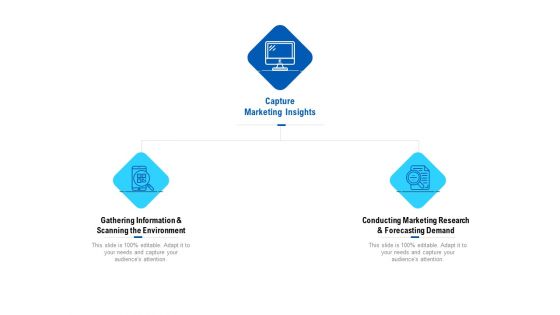 Competition In Market Ppt PowerPoint Presentation Complete Deck With Slides