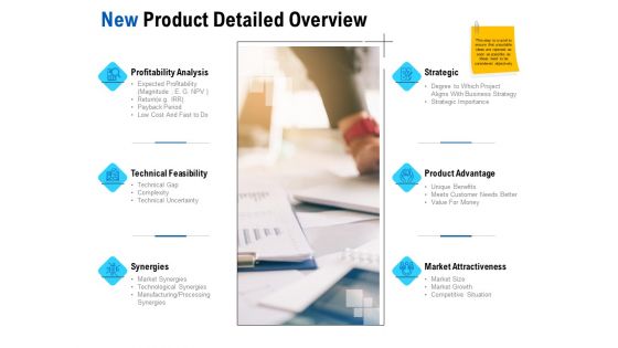 Competition In Market Ppt PowerPoint Presentation Complete Deck With Slides