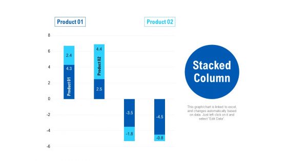 Competition In Market Ppt PowerPoint Presentation Complete Deck With Slides