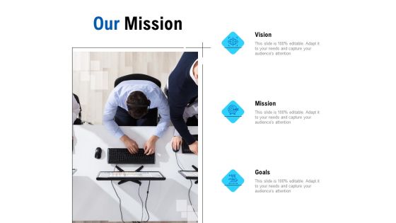 Competition In Market Ppt PowerPoint Presentation Complete Deck With Slides