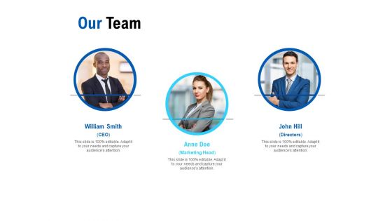 Competition In Market Ppt PowerPoint Presentation Complete Deck With Slides