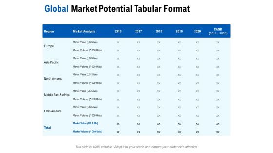 Competition In Market Ppt PowerPoint Presentation Complete Deck With Slides