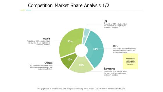 Competition Market Share Analysis Edit Data Ppt PowerPoint Presentation Icon Graphics Tutorials