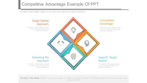 Competitive Advantage Example Of Ppt