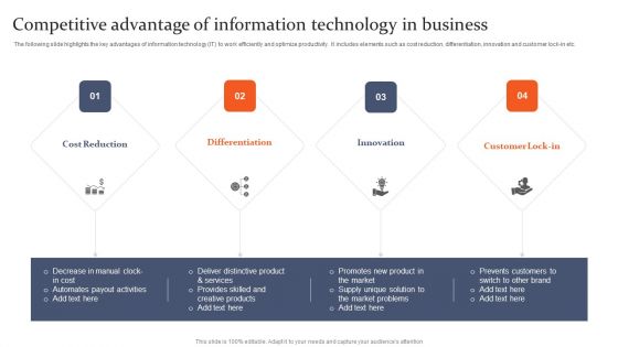 Competitive Advantage Of Information Technology In Business Background PDF