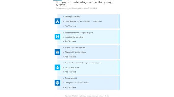 Competitive Advantage Of The Company In FY 2022 One Pager Documents
