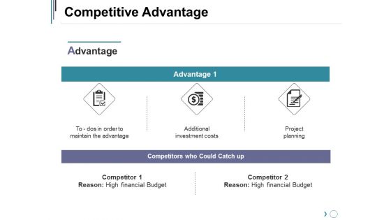 Competitive Advantage Ppt PowerPoint Presentation Infographic Template Example