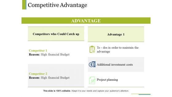 Competitive Advantage Ppt PowerPoint Presentation Layouts Outfit