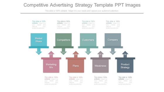 Competitive Advertising Strategy Template Ppt Images Competitive Advertising Strategy Template Ppt Images